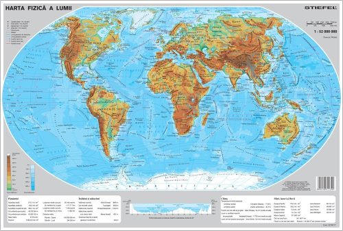 Mapă de birou - Lumea Fizică